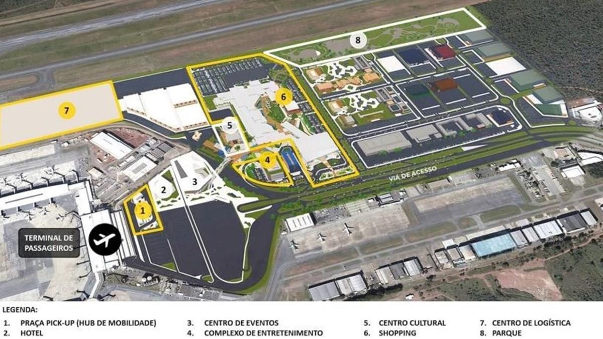 Aeroporto de Brasília retoma voos para Portugal e amplia operação no Panamá, Distrito Federal