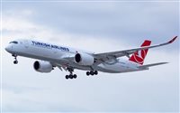 Turkish Airlines já supera em 38% os níveis pré-pandemia de capacidade