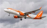 Easyjet e Travelport renovam acordo de conteúdo