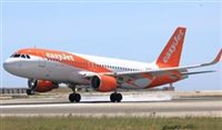 Easyjet reporta perdas milionárias devido ao Brexit Easyjet reporta perdas milionárias devido ao Brexit