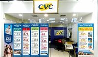 Ações da CVC despencam após decisão de sócios Ações da CVC despencam após decisão de sócios