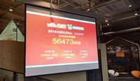 “Airbnb da China” ultrapassa 56 mil reservas em um dia