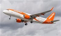 Com recorde de pax, Easyjet divulga dados europeus