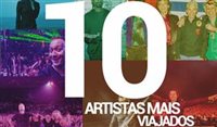 Os músicos que mais viajaram pelo mundo; veja infográfico Os músicos que mais viajaram pelo mundo; veja infográfico