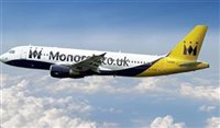 Aérea Monarch quebra e deixa mais de 110 mil sem voar