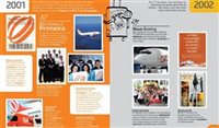 Gol lança álbum de figurinha para celebrar seus 17 anos Gol lança álbum de figurinha para celebrar seus 17 anos