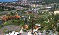 Parques de diversões da Am. Latina recuperam-se após queda