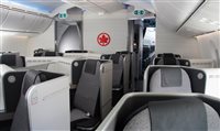 Air Canada lança novo programa de higienização de aeronaves