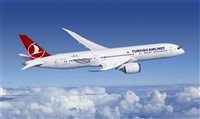Turkish voltará ao Brasil no dia 2 de setembro com novo A350