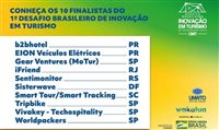 Conheça os 10 finalistas do Desafio Brasileiro de Inovação