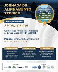 Setur-RJ promove jornada de capacitação para Turismo fluminense Setur-RJ promove jornada de capacitação para Turismo fluminense