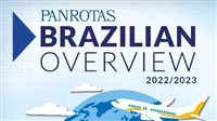 Brazilian Overview 2022/23 é lançado no IPW, em Orlando
