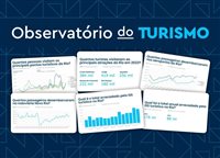 Rio de Janeiro atualiza Observatório do Turismo; veja dados