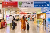 Turismo passará a contar com recursos do Fundo Nacional da Aviação Civil Turismo passará a contar com recursos do Fundo Nacional da Aviação Civil
