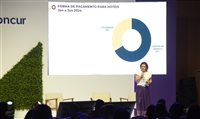 Omnibees: apenas 38% das reservas corporativas são tarifa acordo Omnibees: apenas 38% das reservas corporativas são tarifa acordo