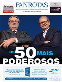 As notas mais lidas por tema: destinos, eventos e gente