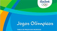 Ingresso mais barato para Rio 2016 custará R$ 40