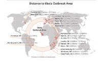 Braztoa destaca distância entre ebola e destinos da África