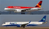 Pesquisa aponta Avianca e Azul como melhores aéreas