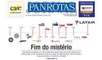 JP traz detalhes da nova marca da Tam e Lan; leia