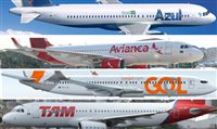 Iata: Brasil é único país com queda de demanda 