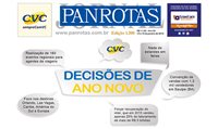 JP 1.200 traz decisões e apostas da CVC para 2016 