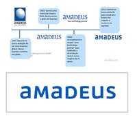 Amadeus apresenta novo logotipo; confira