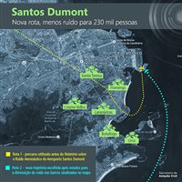 Aviões que chegam ao Santos Dumont  farão nova rota