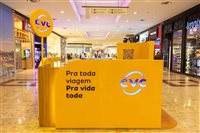 CVC: figital e novos modelos de lojas embalam aberturas e alta nas vendas