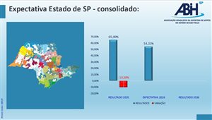 Segundo a entidade, a expectativa média de taxa de ocupação (TO) para o feriado deste ano é de 54,31%