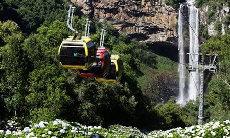 Parques da Serra Bondinhos Aéreos (RS) fechará para manutenção