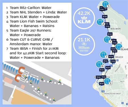 Maratona KLM levará 2,5 mil corredores a Aruba