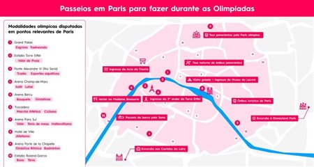 Civitatis dá dicas de passeios e lança tour panorâmico pela Paris olímpica