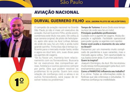 Durval Guerrero Filho (Azul) vence em Aviação Nacional - São Paulo