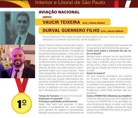 Vaucir e Durval: dobradinha da Azul na Aviação no interior de SP