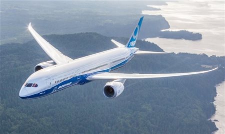 Boeing lança ferramenta para rastrear e projetar produção de SAF