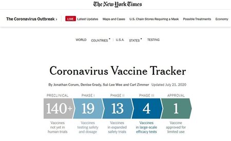 New York Times lança rastreamento de mais de 165 vacinas