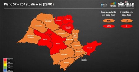 São Paulo continua na Fase Laranja do plano de retomada