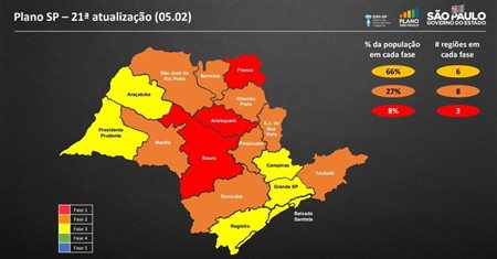 Capital paulista passa para Fase Amarela do plano de recuperação