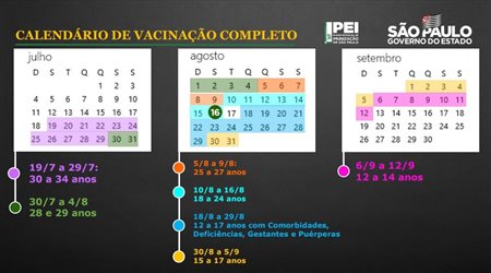 SP antecipa vacinação e anuncia o fim das restrições de horários