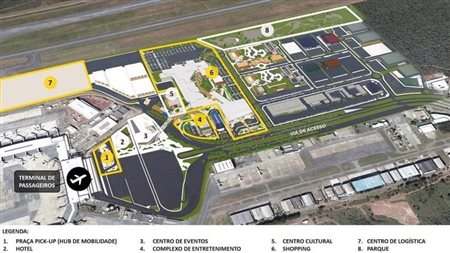 Aeroporto de Brasília ganhará shopping e parques temáticos