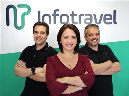 Infotera moderniza plataforma e lança mais ferramentas Infotera moderniza plataforma e lança mais ferramentas
