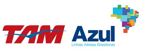 Azul faz Tam e Gol perderem share na Abracorp