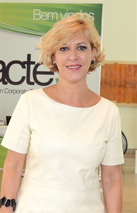 Gestor de empresa corporativa 