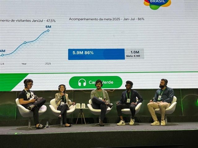 Sistema de gestão desenvolvido pela Embratur é destaque no Google Cloud Summit 2025